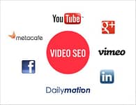 video-marketing-video-seo1