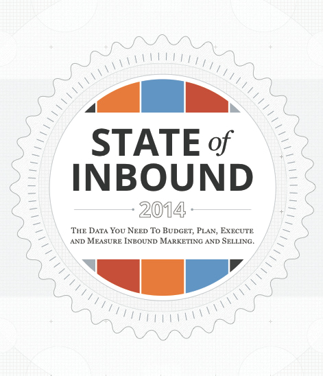 State of Inbound 2014-2015