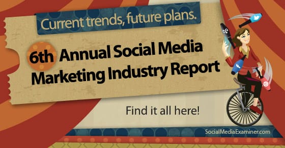 Social Media Examiner Marketing Industry Report 2014